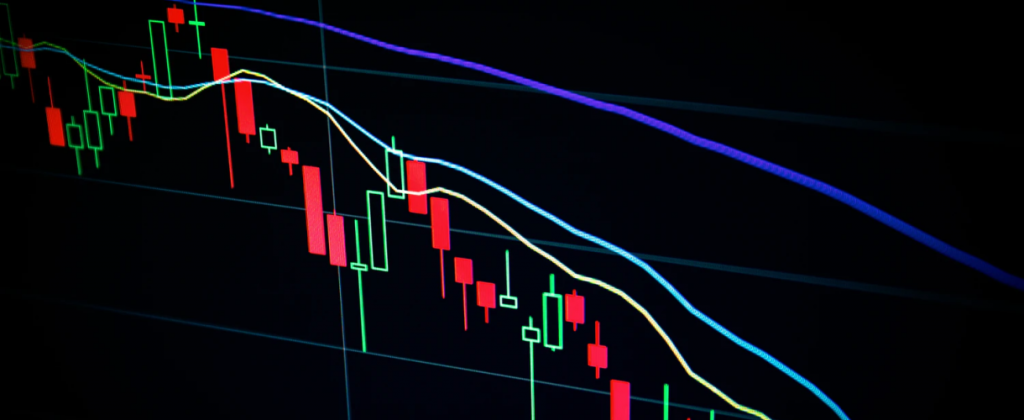 Bar Chart Futures