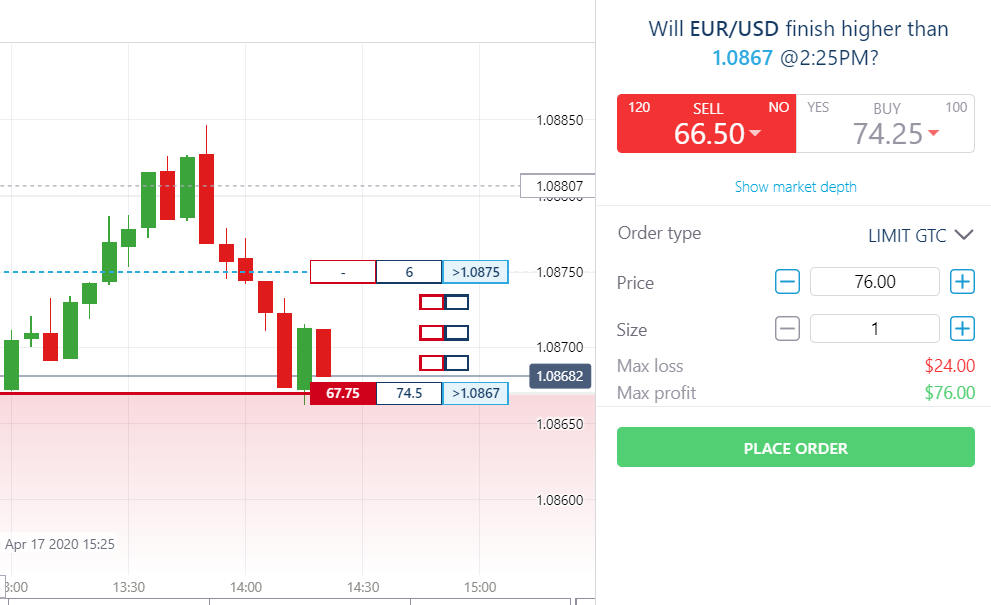 screenshot from nadex trading platform