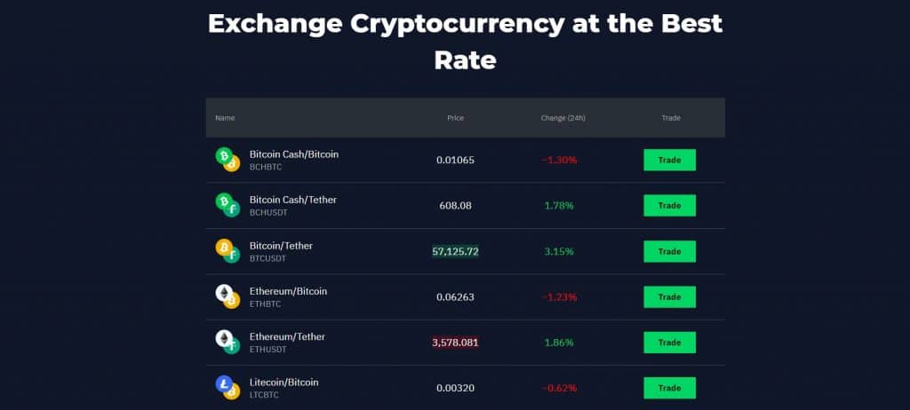 exchange cyptocurrency stormgain