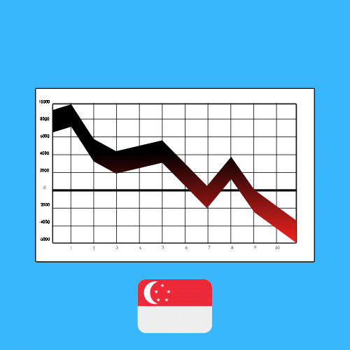 featured-stocks-singapore