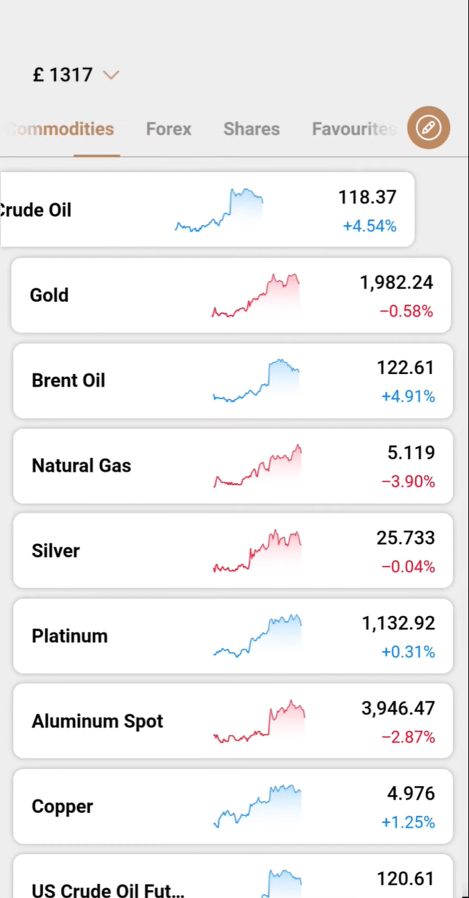 capital.com mobile app layout