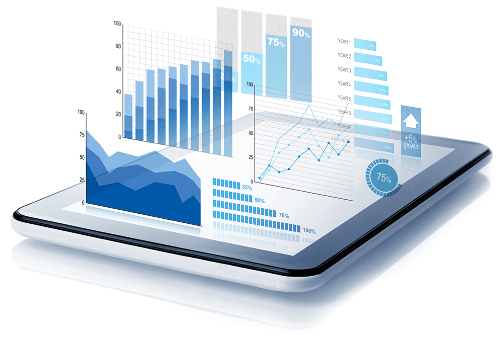 Plus500 Share Trading Leverage