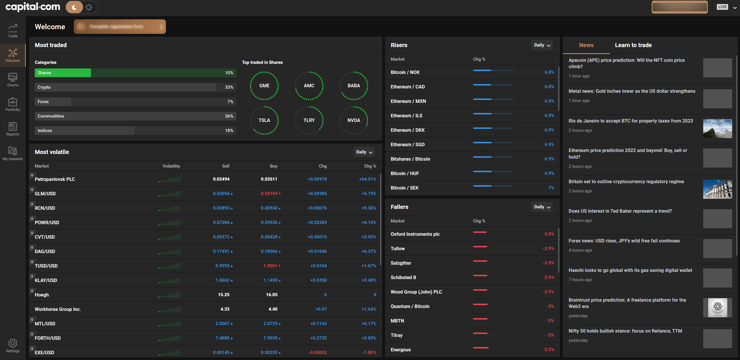 capital.com trading platform