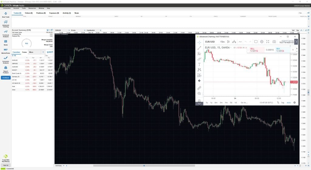 OANDA desktop platform